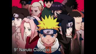 20 ardderchog agoriadau ar gyfer y anime